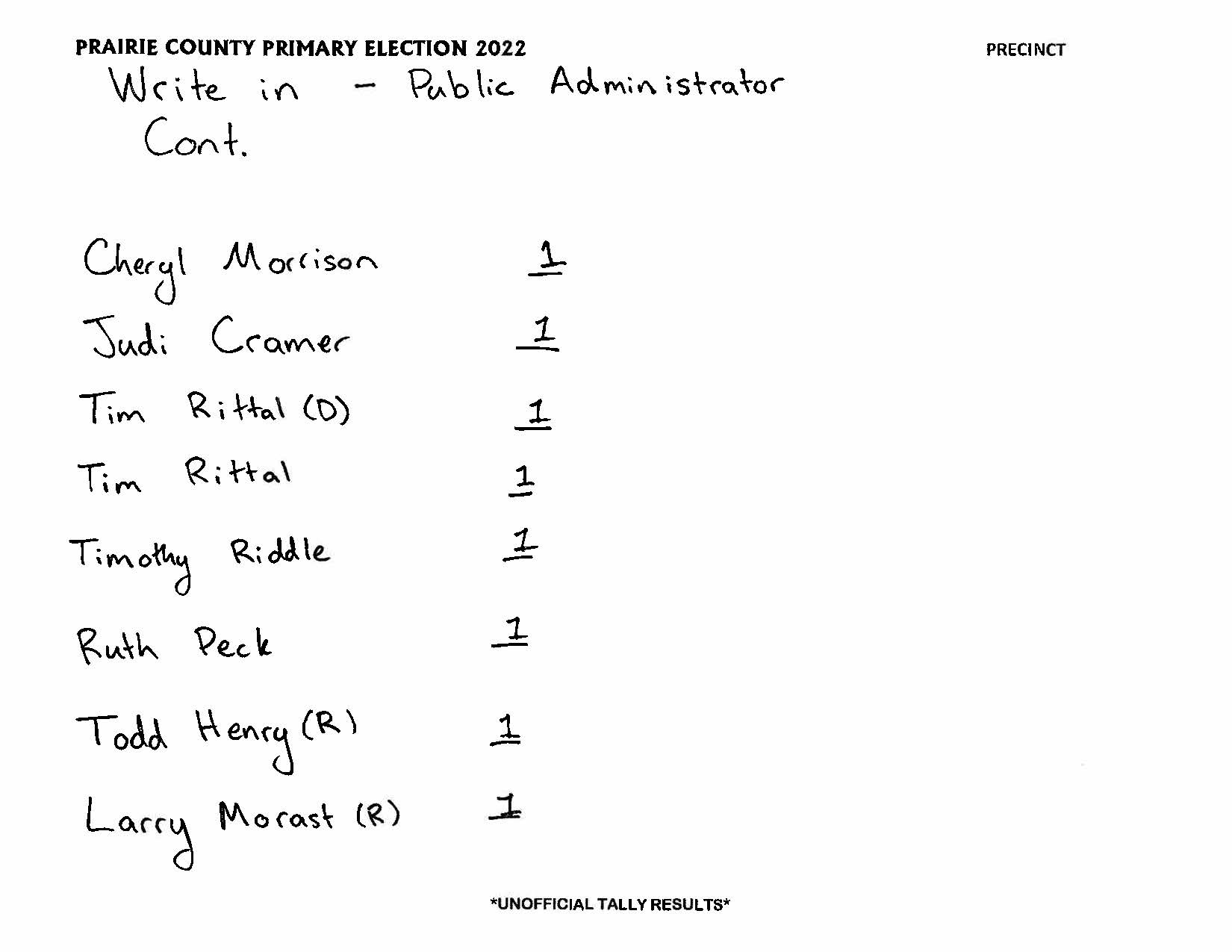 Unofficial Election Results Primary Election June 7, 2022. 3